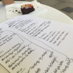 To Do List Productivity Tips chocolate cupcake with sprinkles